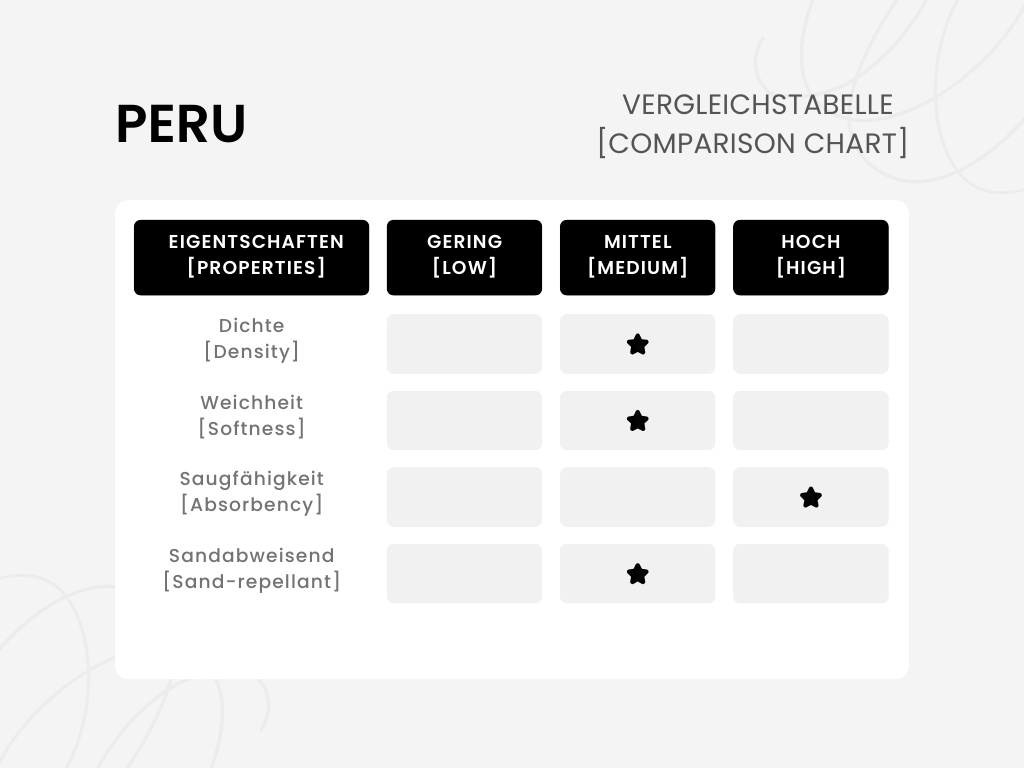 Hamamtuch | Saunatuch | Strandtuch | Peru | Beige | 180x100 cm